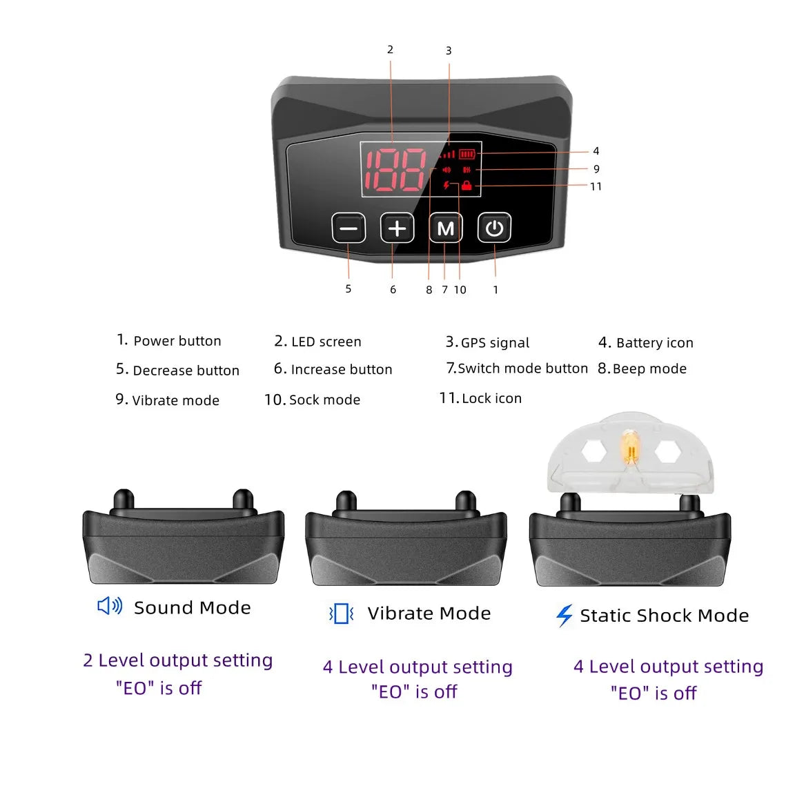 GPS Wireless Electric Dog Fence Safe Easy Setup Outdoor Dog Containment System Waterproof Rechargeable Dog Collar for Large Dog