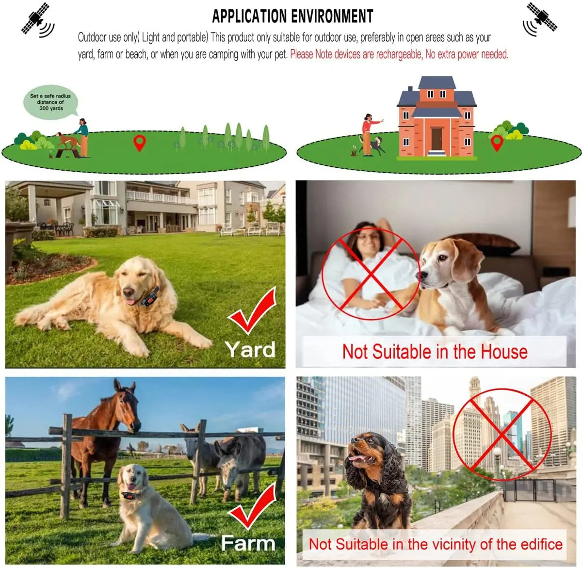 GPS Wireless Electric Dog Fence Safe Easy Setup Outdoor Dog Containment System Waterproof Rechargeable Dog Collar for Large Dog